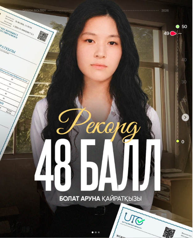 Результат ученика на ЕНТ