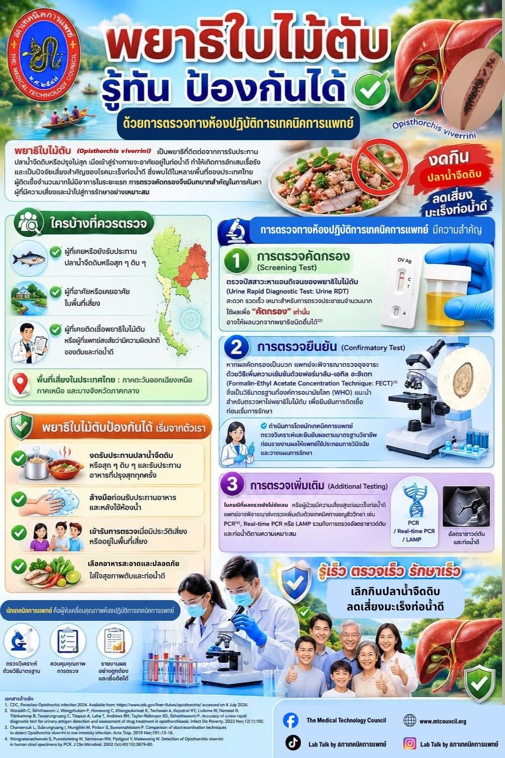 เลิกกินปลาน้ำจืดดิบ ลดเสี่ยง พยาธิใบไม้ตับ รู้ทันป้องกันได้