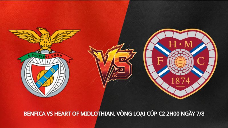 Soi kèo Benfica vs Heart of Midlothian, vòng loại Cúp C2 2h00 ngày 7/8