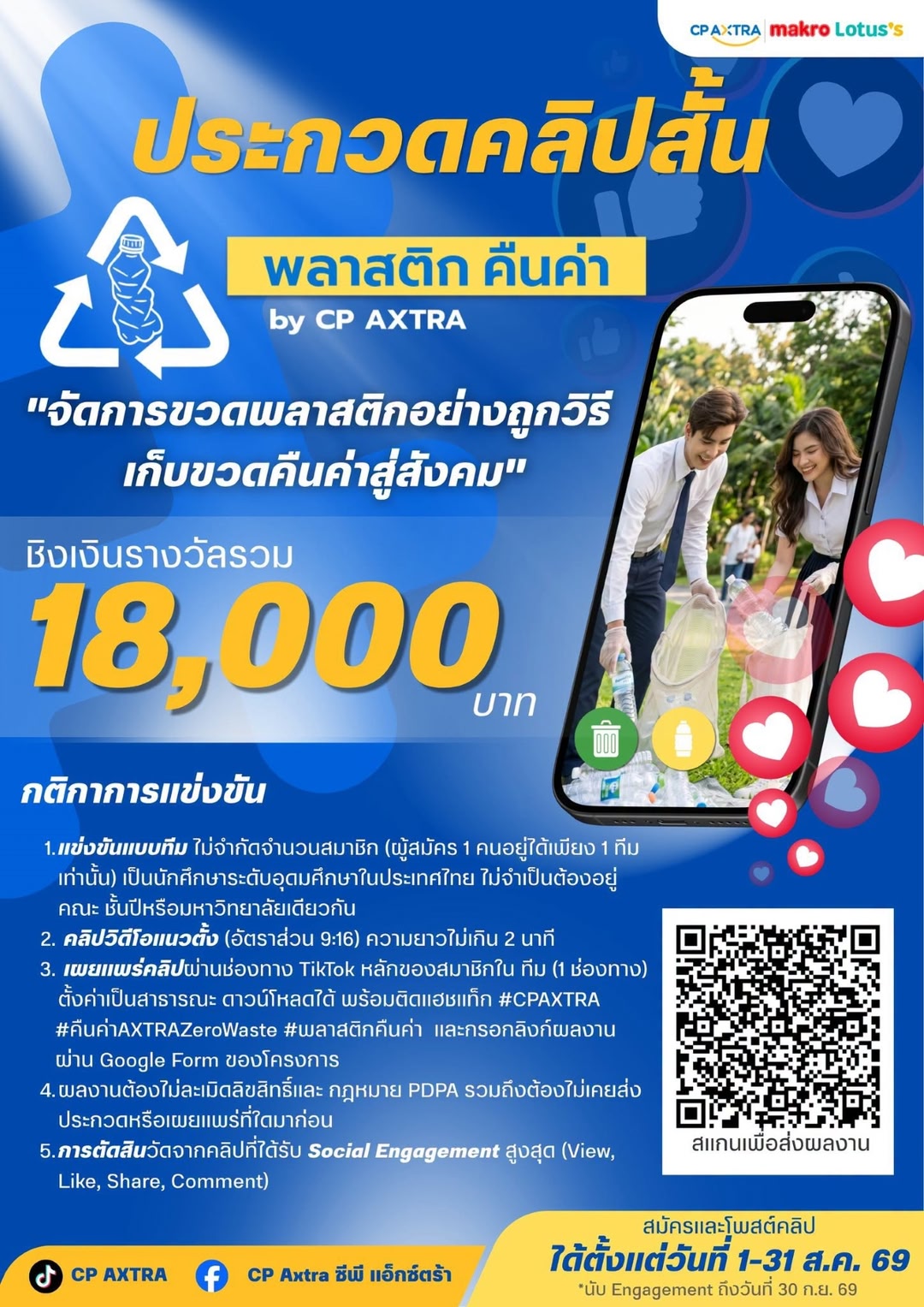 ซีพี แอ็กซ์ตร้า รวมพลังคนรุ่นใหม่ปลูกจิตสำนึกด้านสิ่งแวดล้อม จัดกิจกรรมประกวดคลิปสั้น “พลาสติก คืนค่า by CP AXTRA”