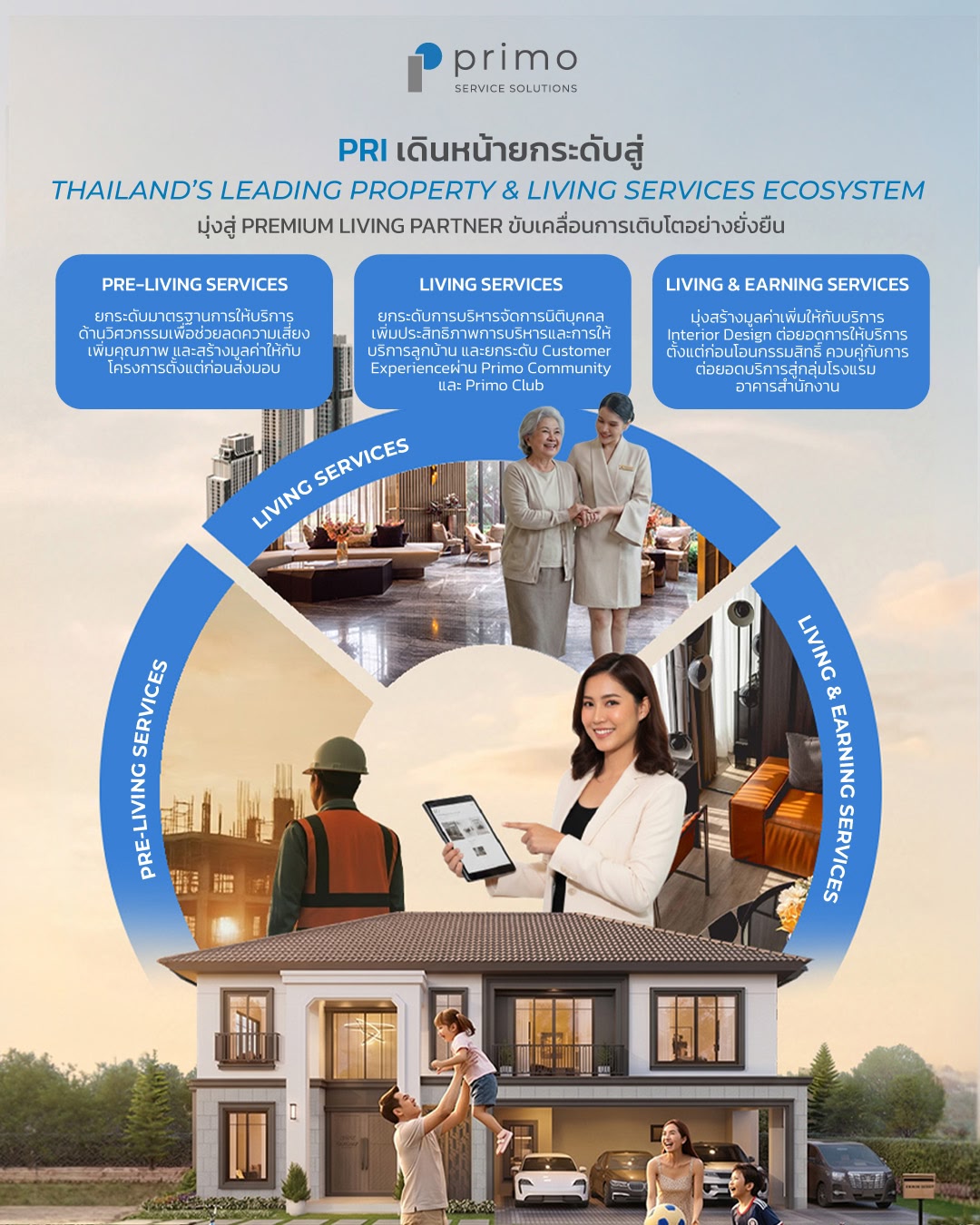 PRI เปิดเกมยกระดับสู่ Thailand’s Leading Property & Living Services Ecosystem