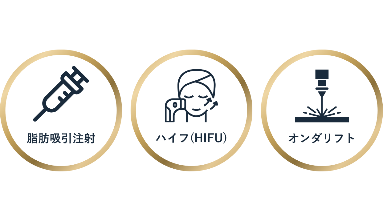 小顔治療の悩み