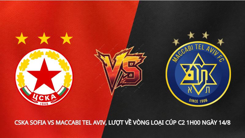 Soi kèo CSKA Sofia vs Maccabi Tel Aviv, lượt về vòng loại Cúp C2 1h00 ngày 14/8