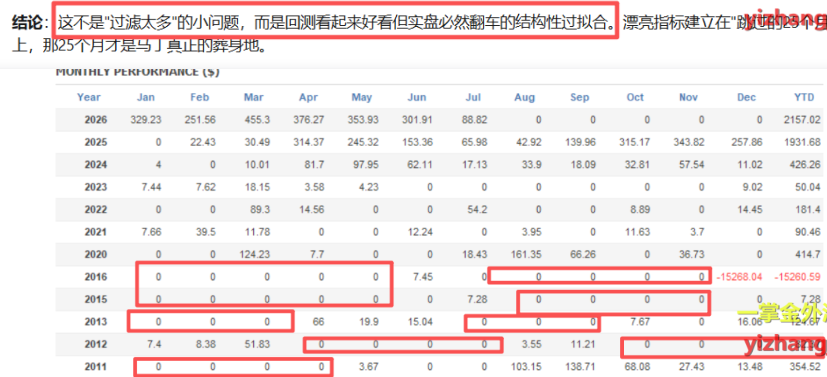评论图片交易的工具|外汇EA|外汇论坛|MT4指标|MT5软件|EA源码|MQL编程|跟单系统|马丁格尔|狼行天下|财经东北路|ctrader|蜡烛图技术|外汇知识|自动化交易T5 Forex（www.T5FX.com）