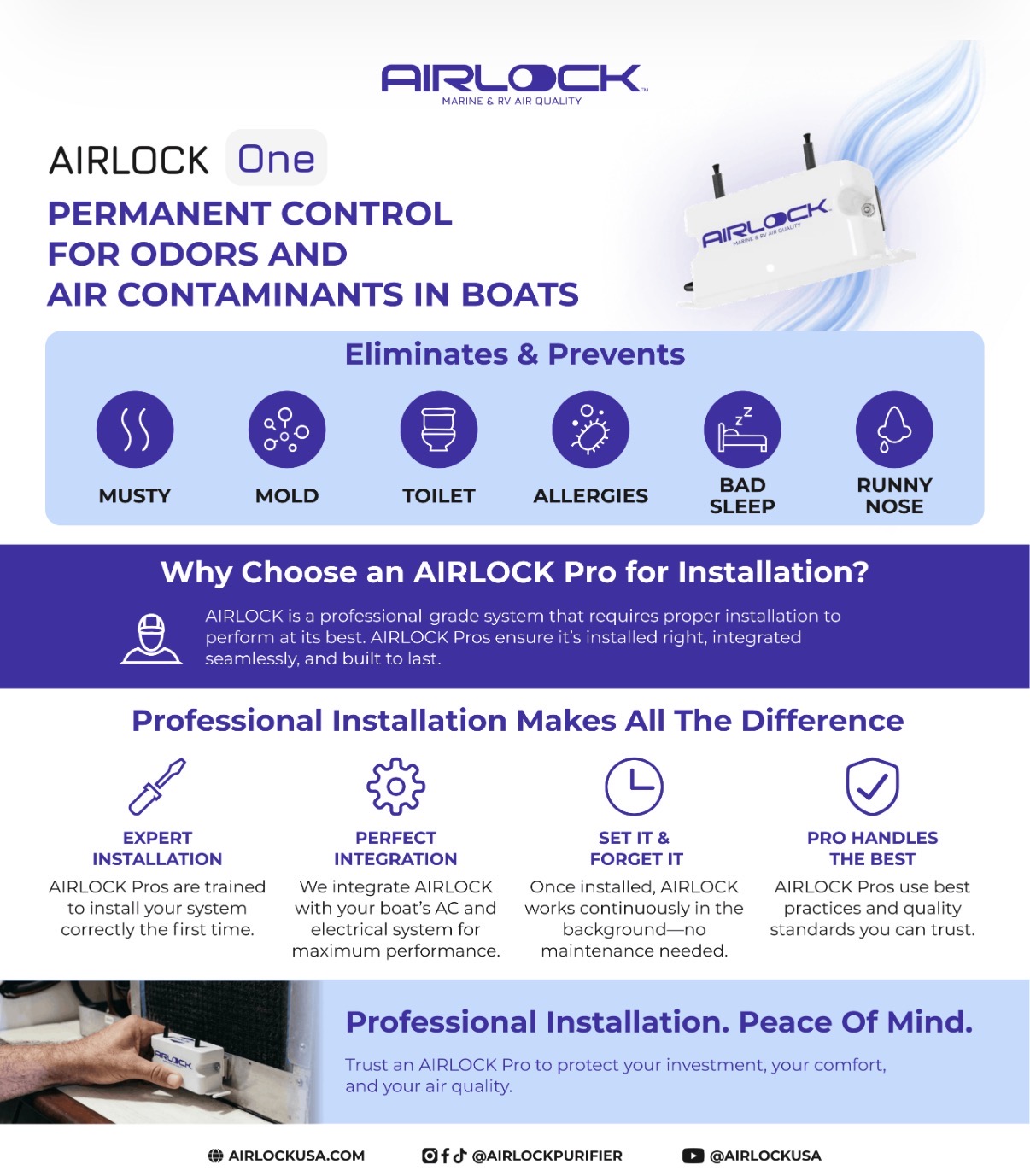 AIRLOCK One — for Boats
