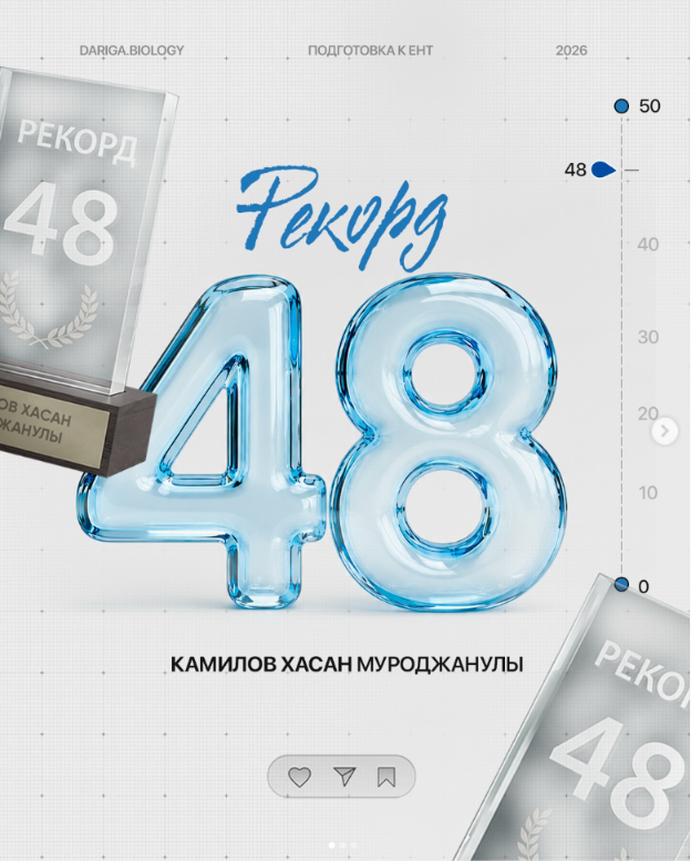 Результат ЕНТ