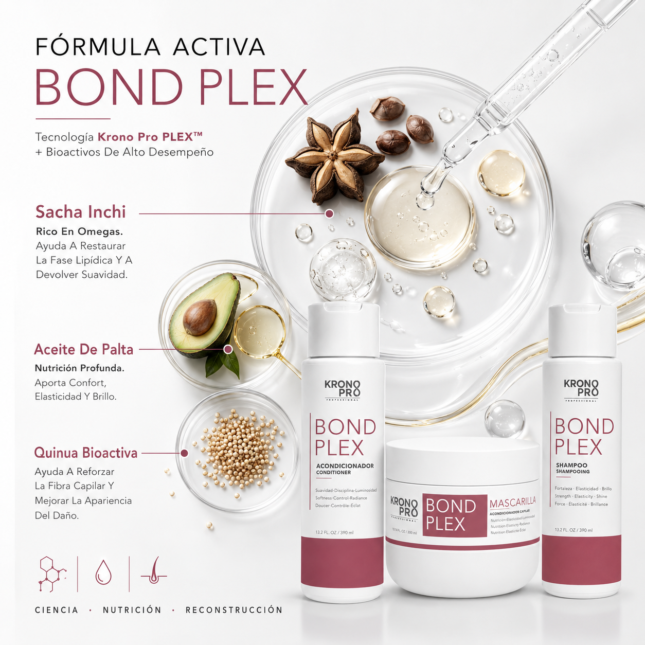 Ingredientes Bond Plex