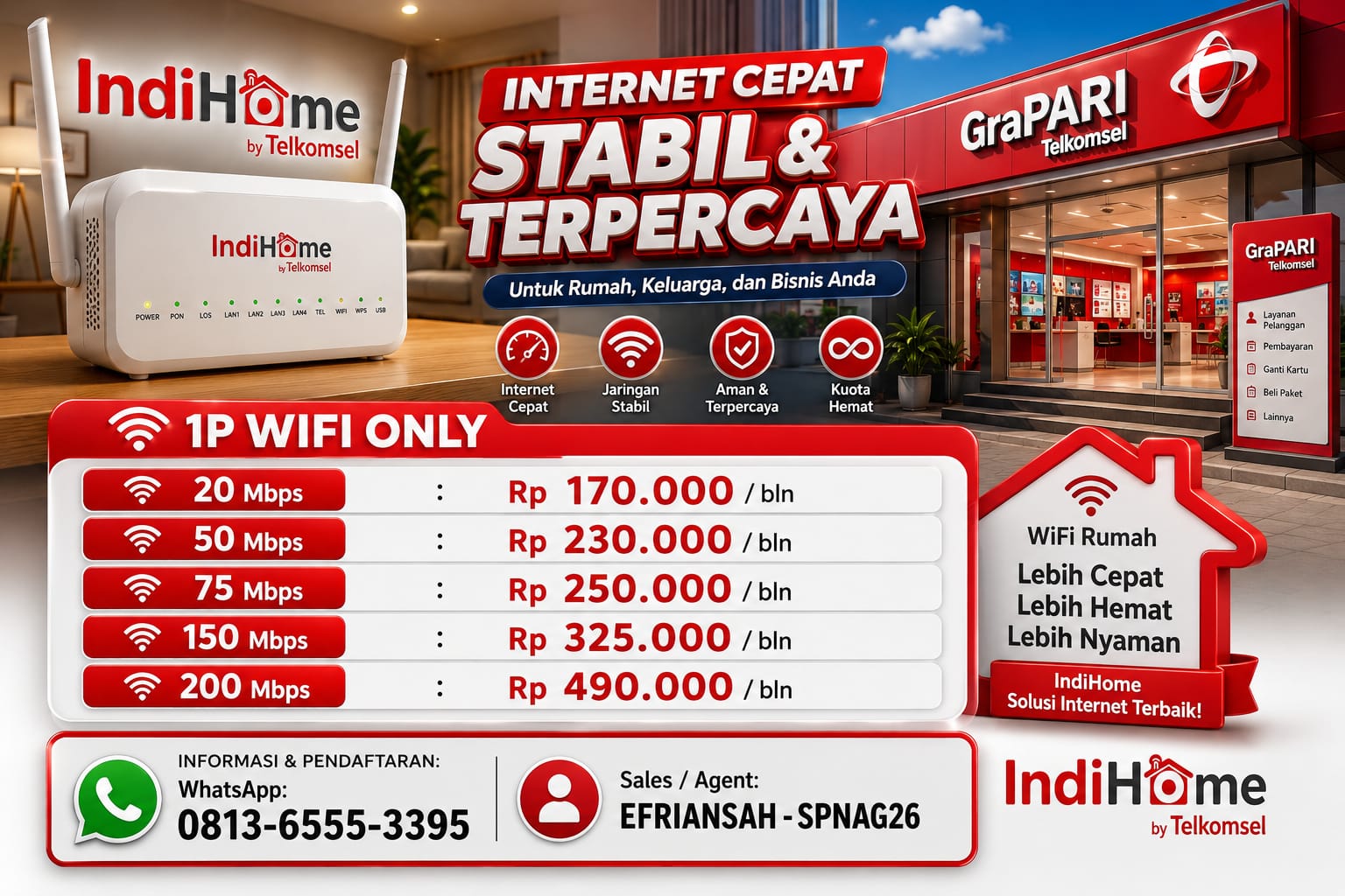 Paket 1P WiFi Only