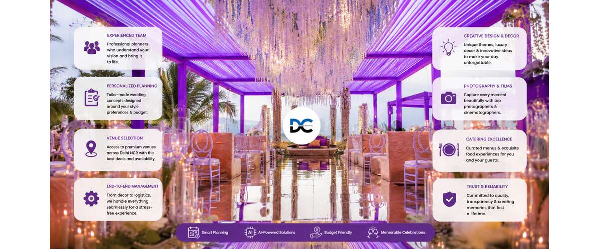 Wedding Planners in Gurgaon: How to Choose the Best