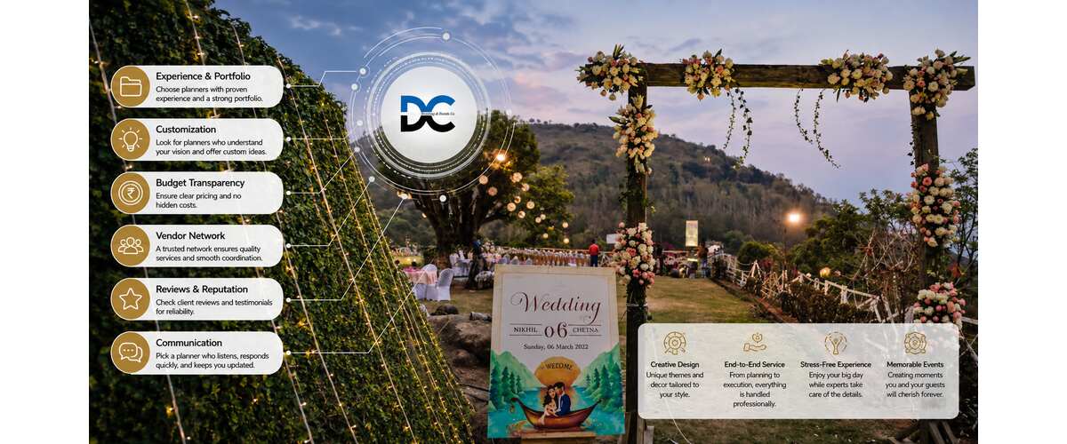 Wedding Planners in Delhi NCR: Complete Hiring Guide