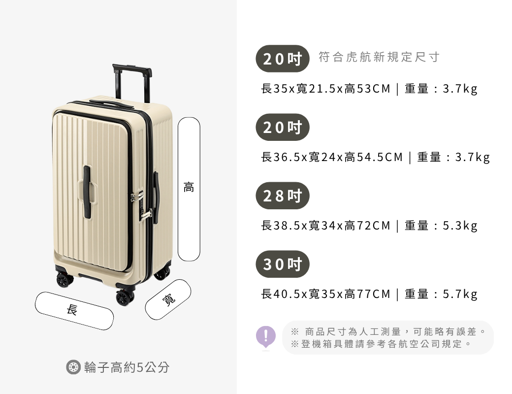 行李箱介紹圖