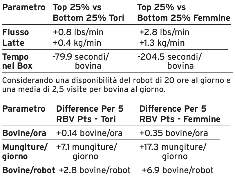 Foto2 Robot+