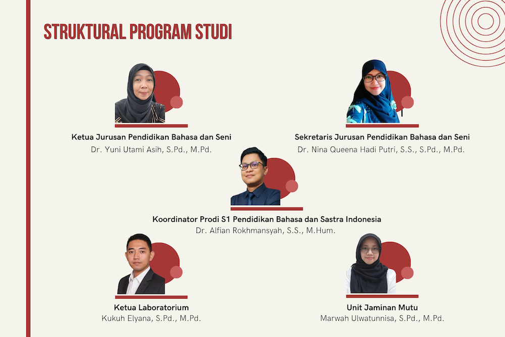 Dokumentasi 2