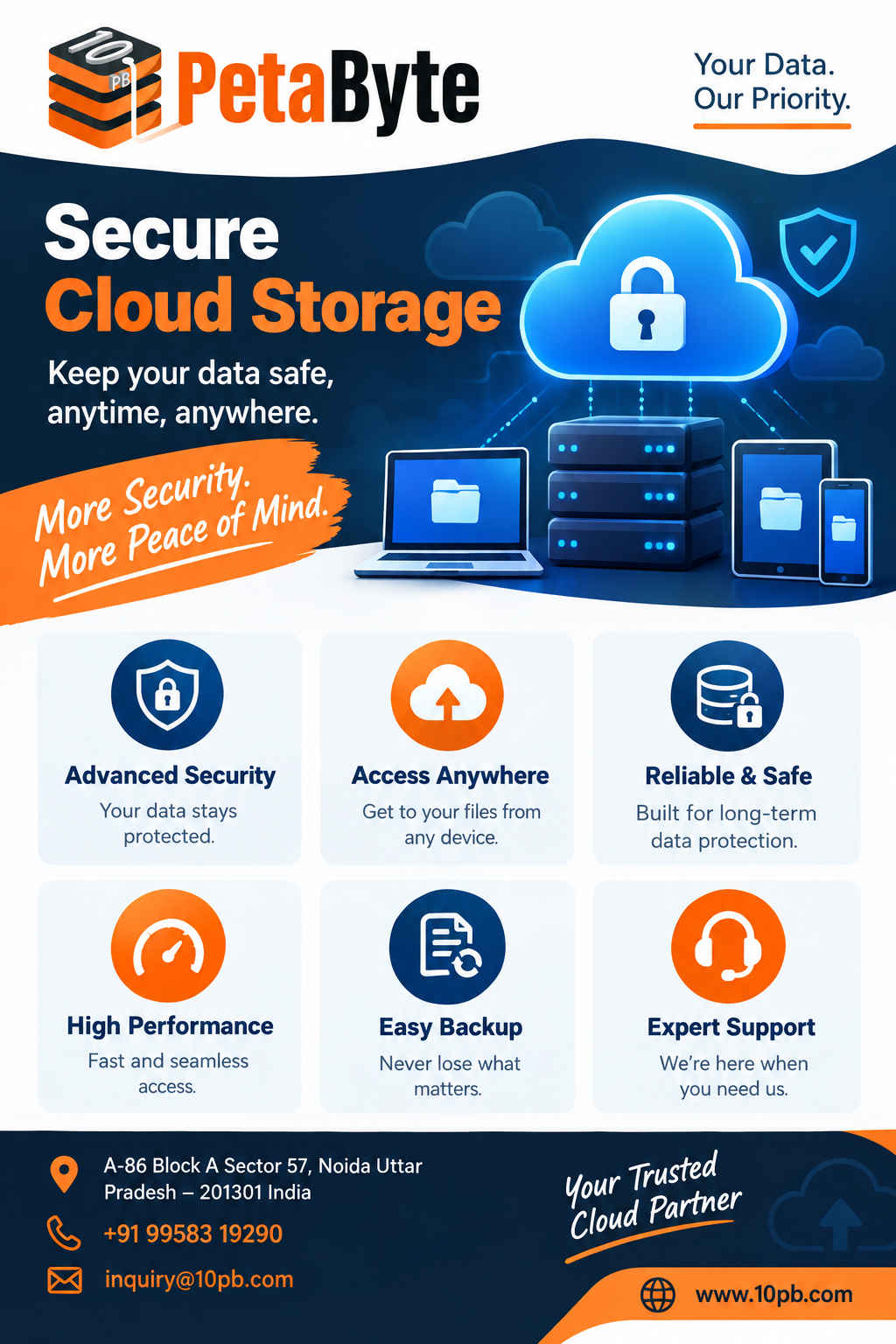 Secure cloud storage for protected and scalable business data management