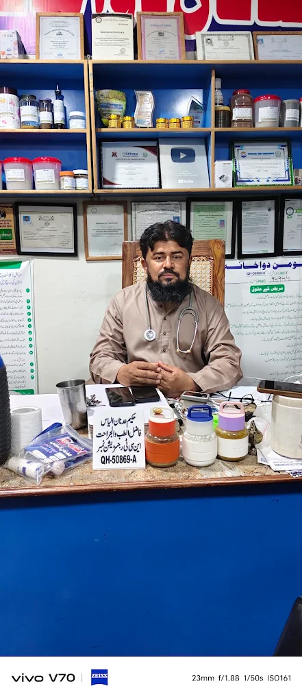 Dr. Adnan Ilyas