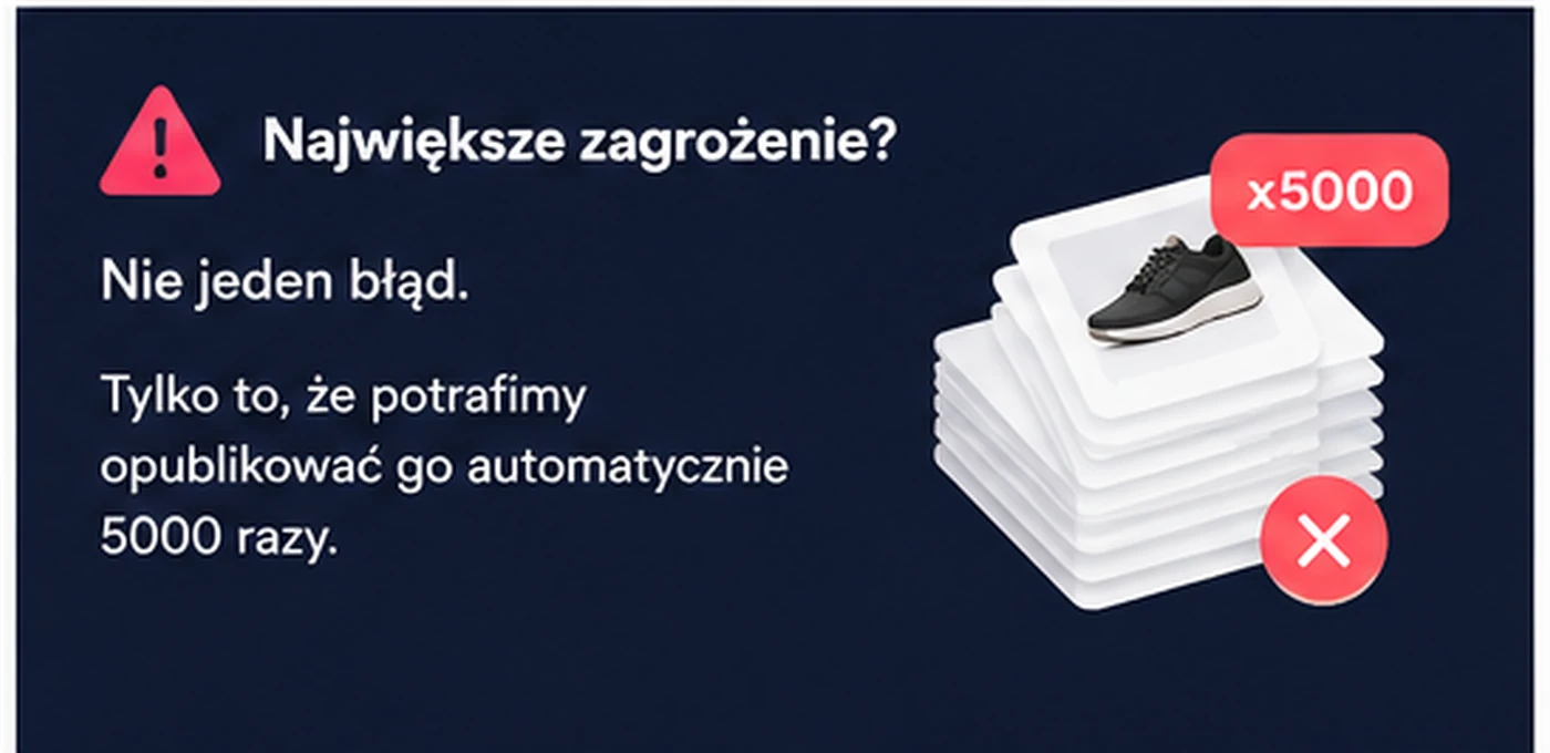 Skalowanie błędów przez AI w ekspansji e-commerce – jeden błąd opublikowany 5000 razy