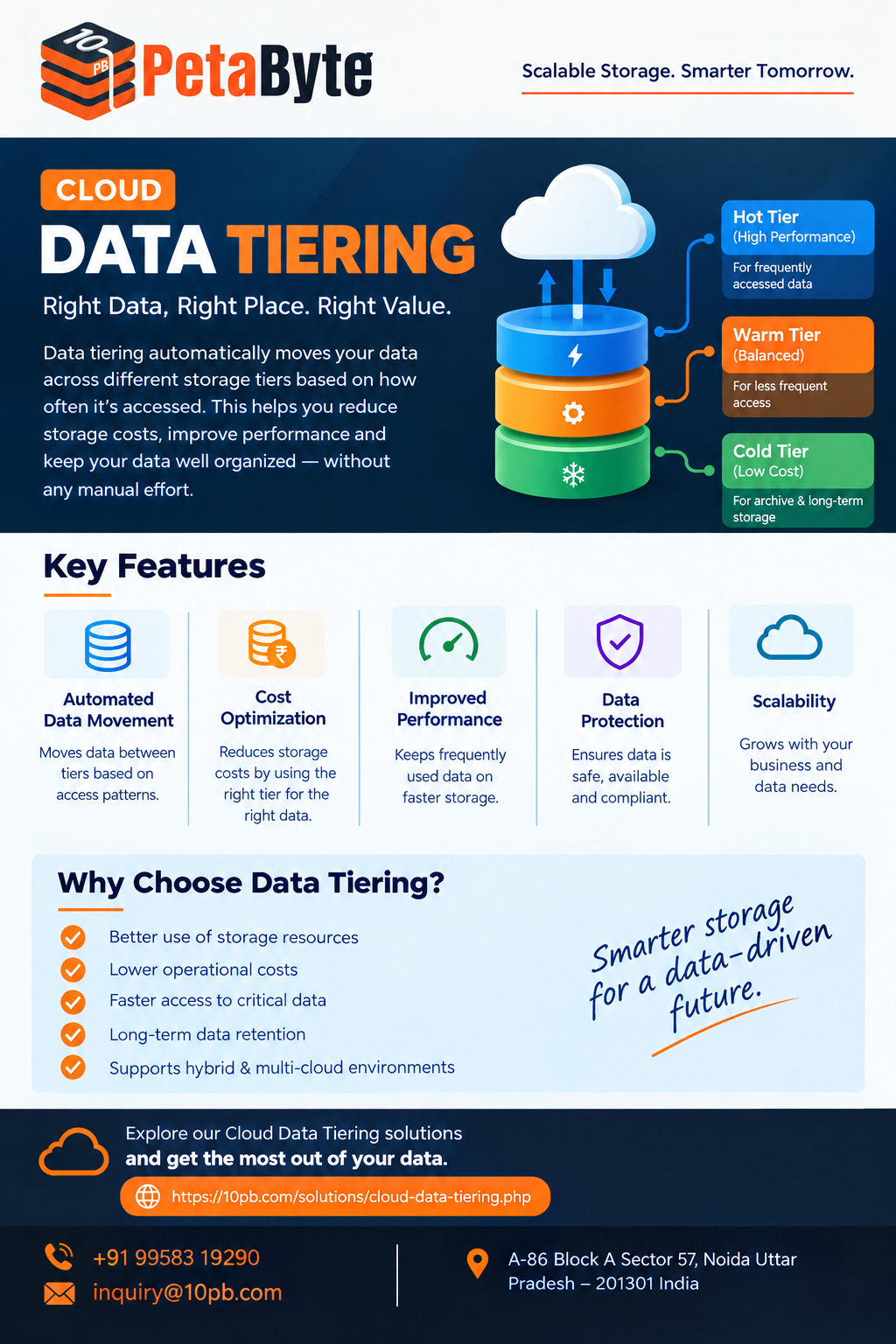 Data tiering strategy for organizing active and less-active information in cloud storage