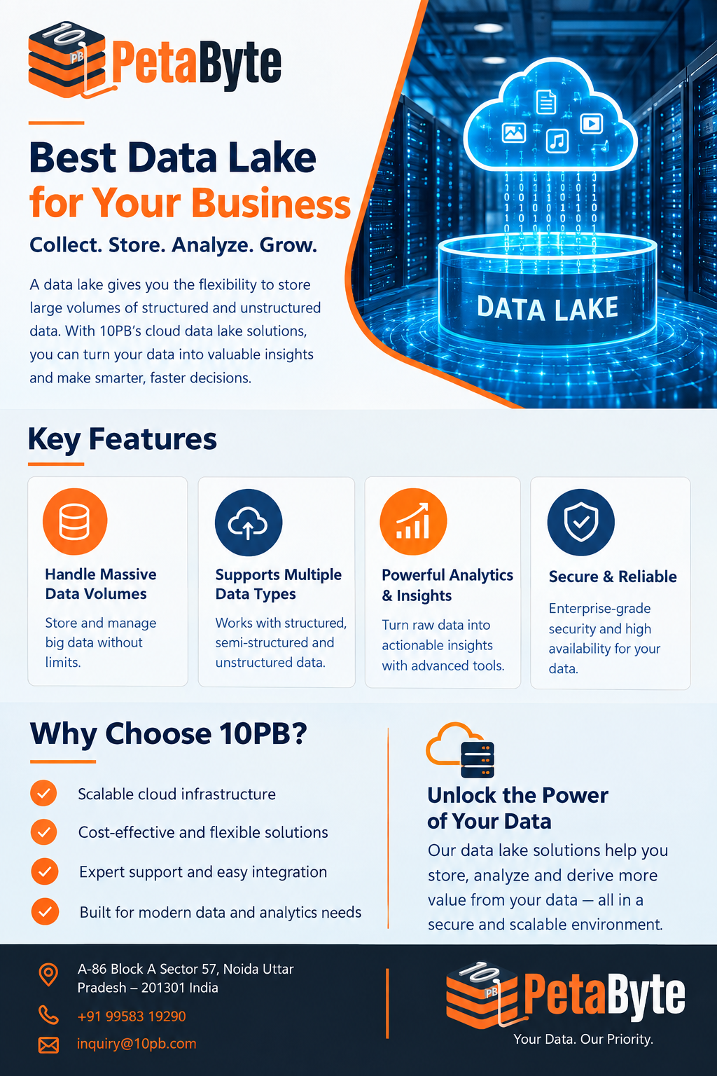 Best data lake architecture for scalable cloud data management and analytics