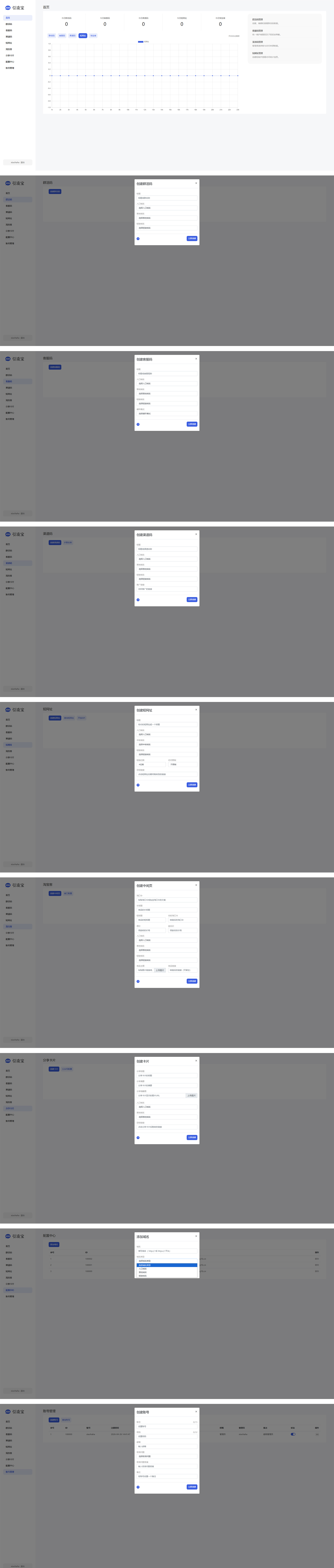 【投稿】全能活码系统源码｜私域引流短链营销一站式解决方案插图