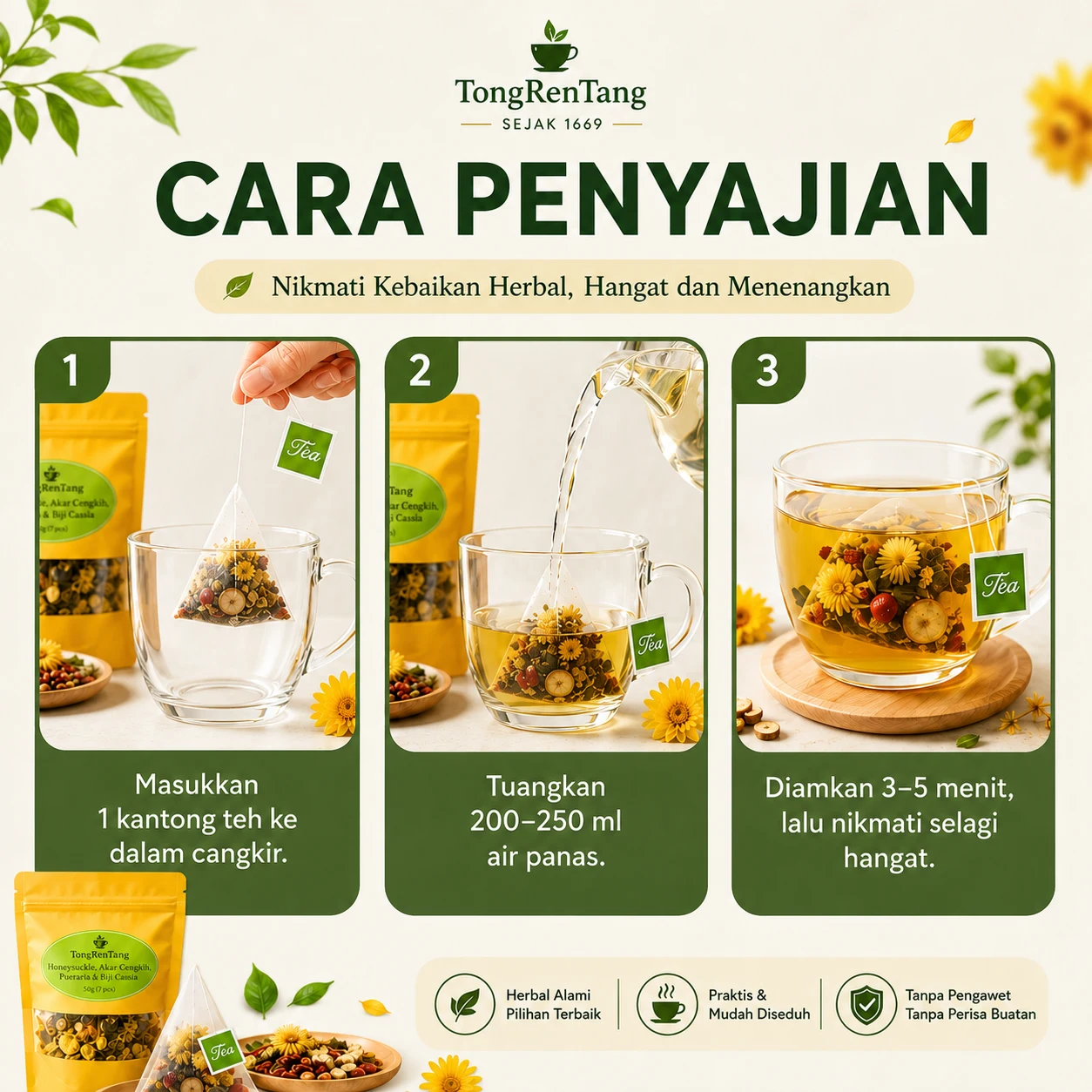 Cara Penyajian 1