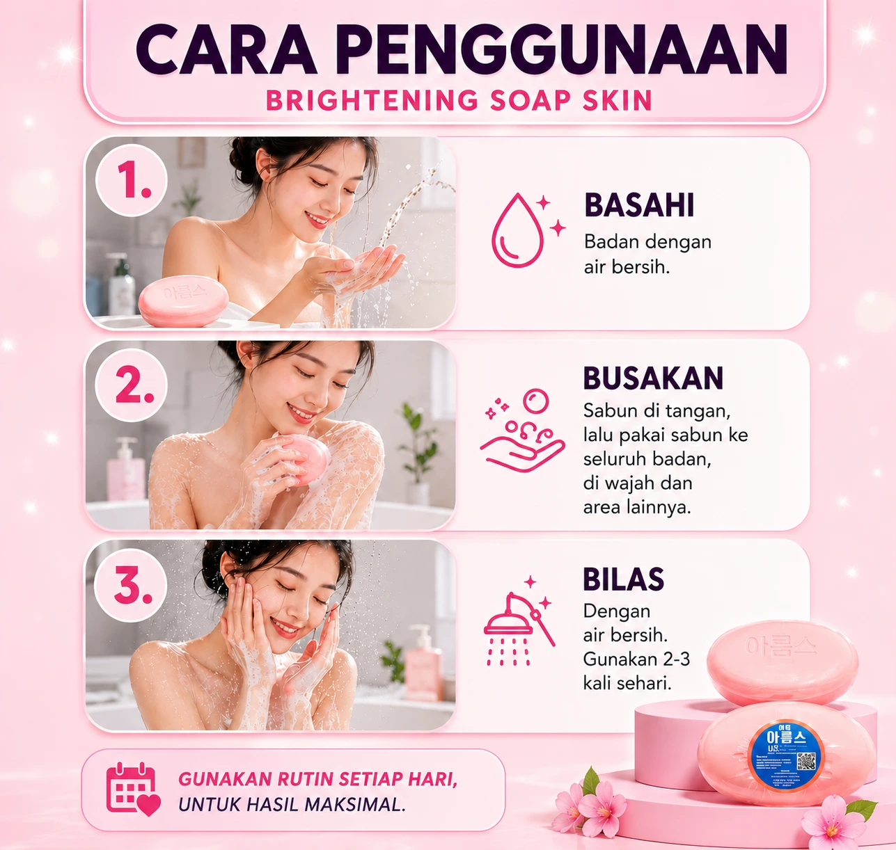 Cara Pemakaian