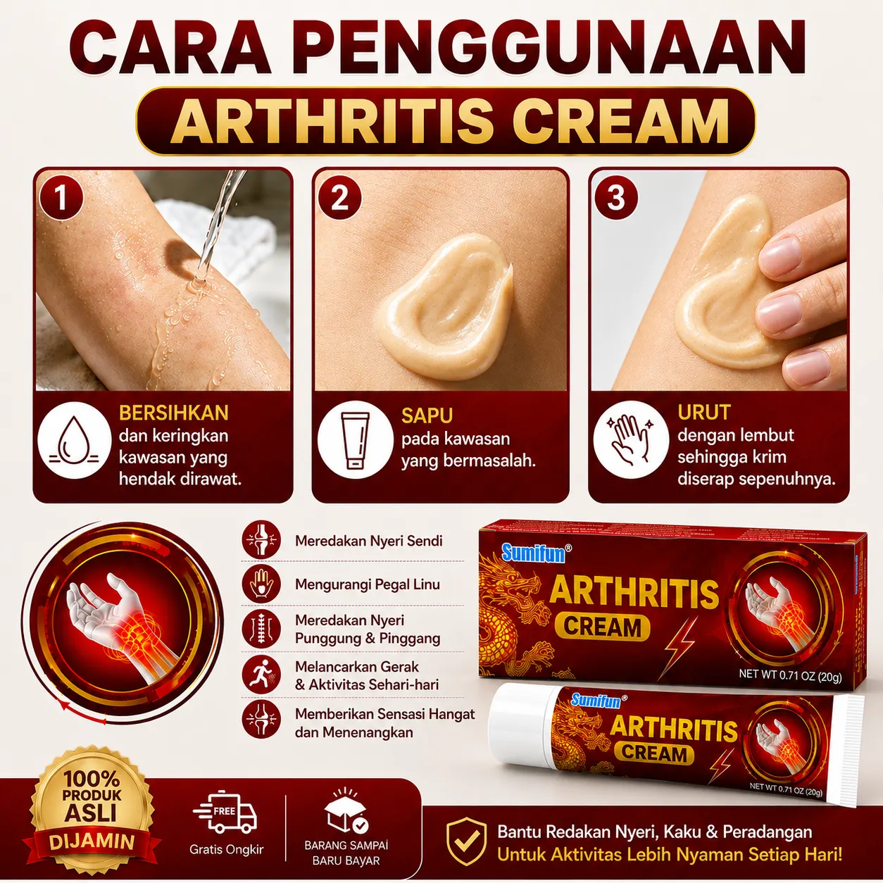 Cara Pemakaian 1