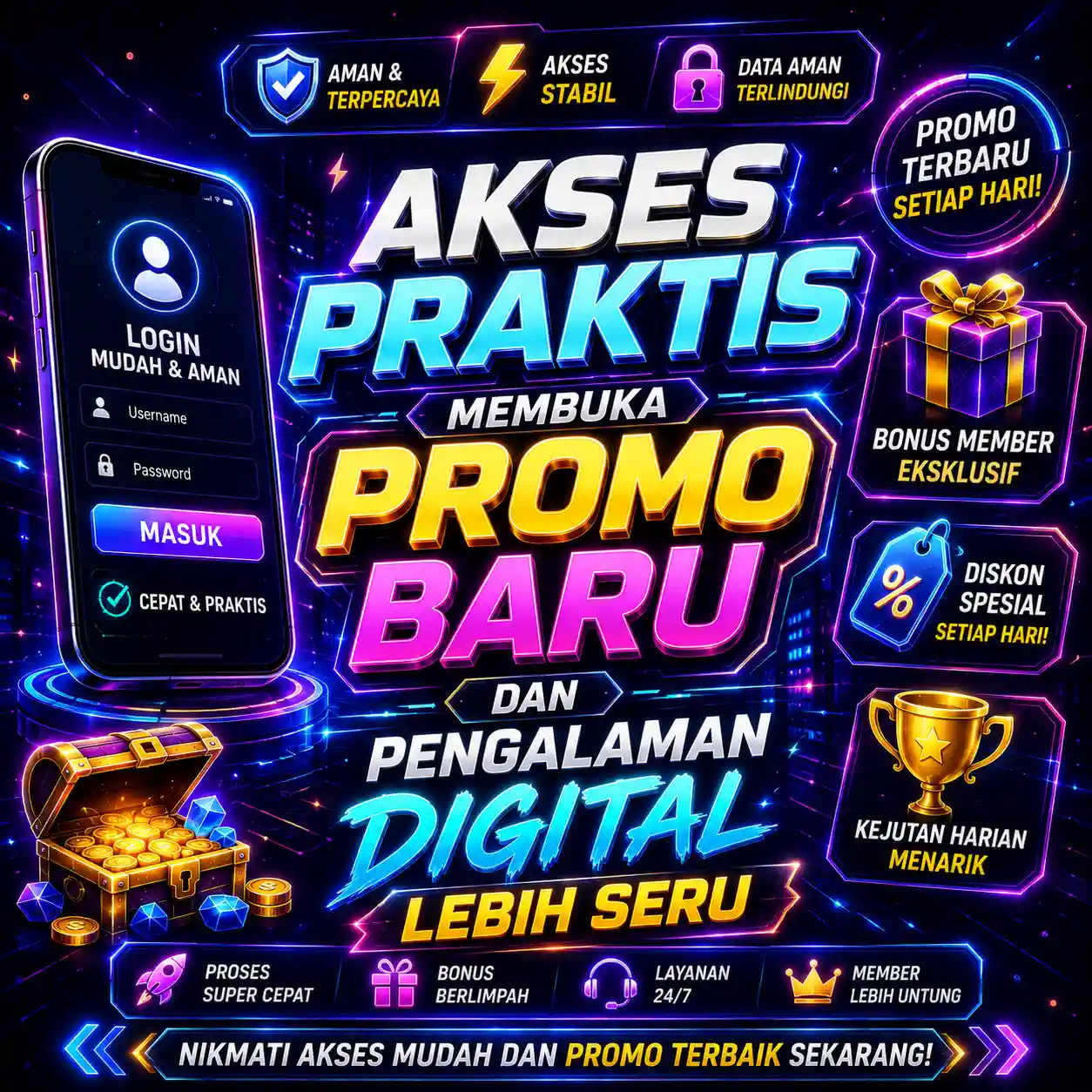WISNU123
