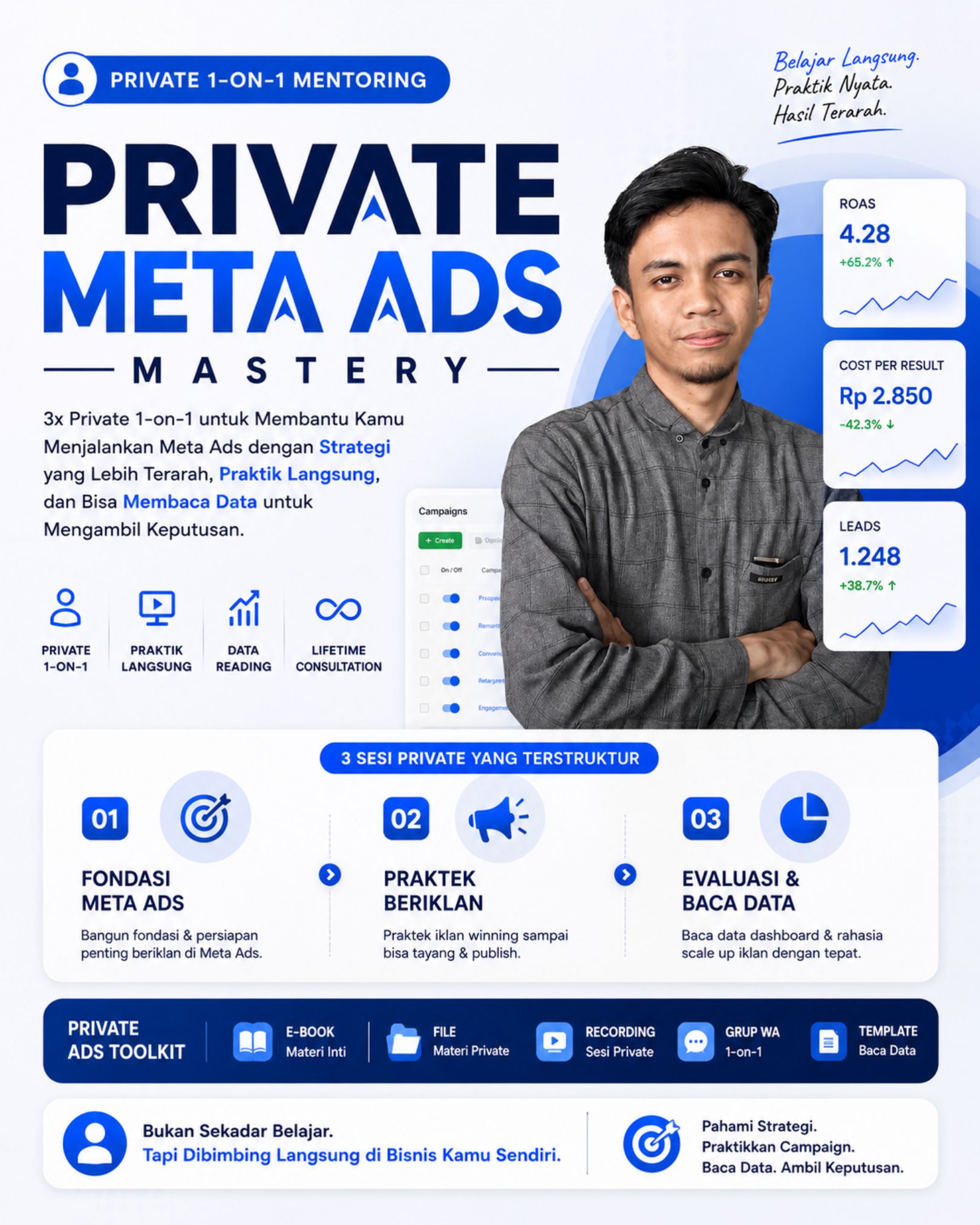 Hero Banner Utama - Private Mentoring Meta Ads 1-on-1