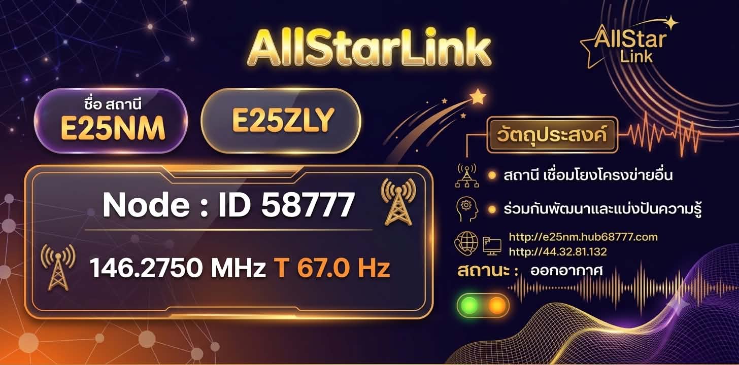 HS4AK Banner