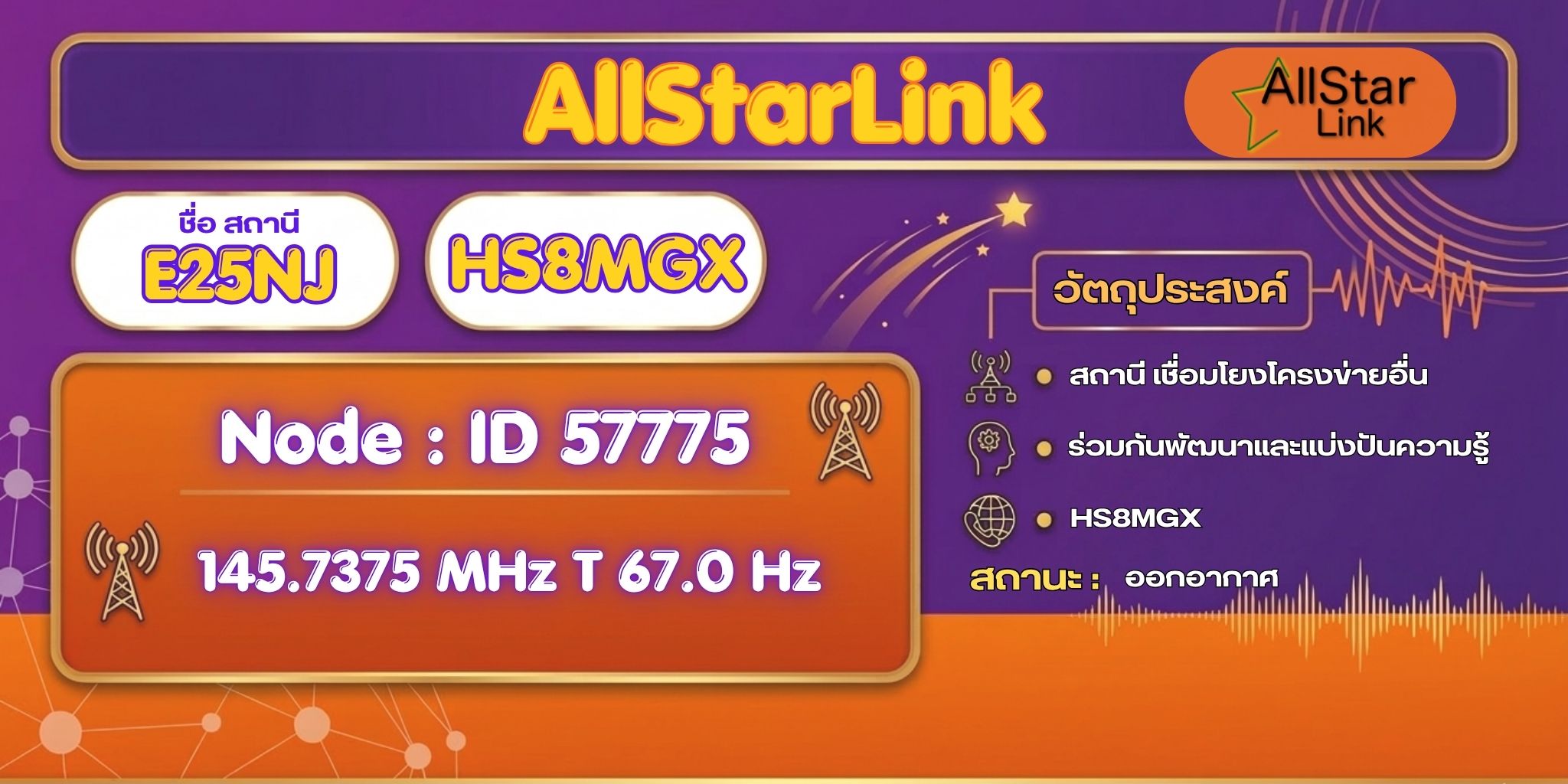 HS4AK Banner