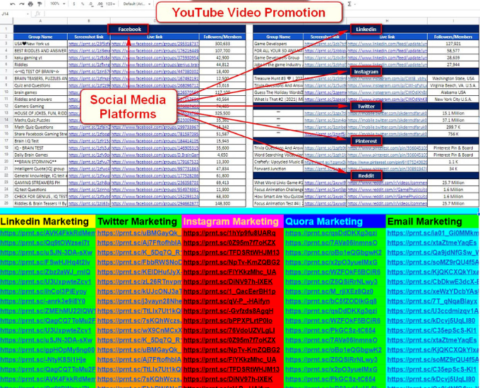 YouTube Video Promotion