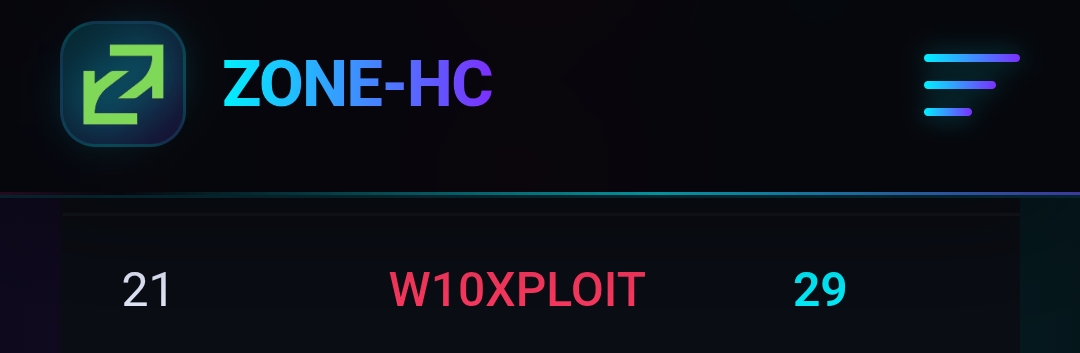W10XPLOIT Masuk 21 Besar Hacker Teratas Zone-HC, Nama Harum Indonesia di Panggung Siber Global