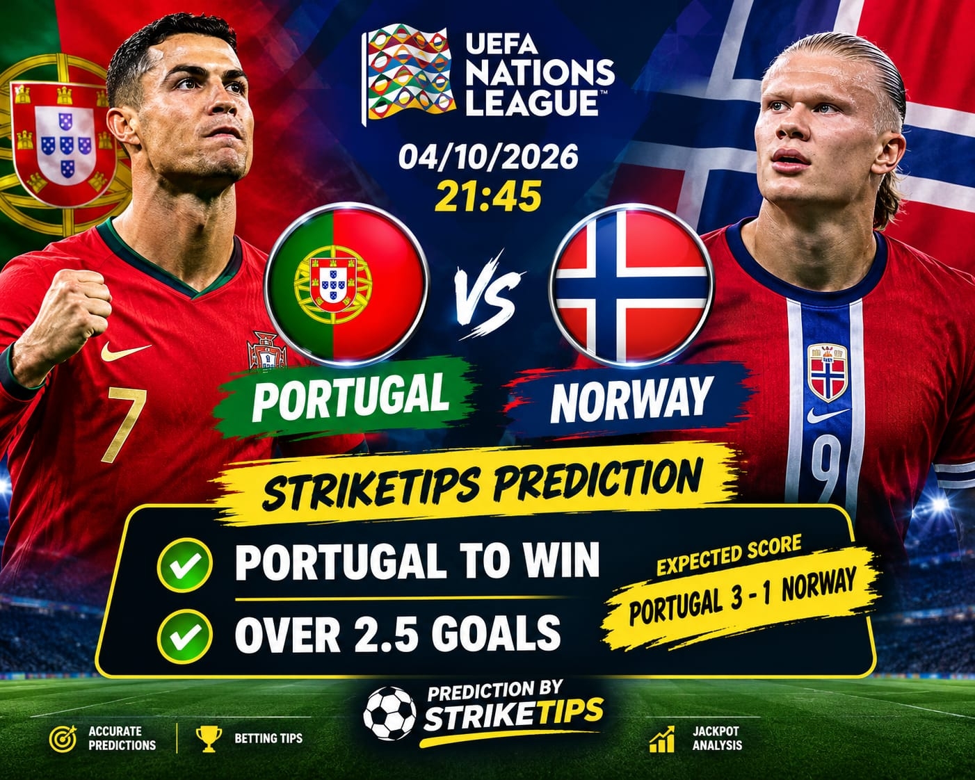 BETWIZARD PREDICTION AND TIPS
