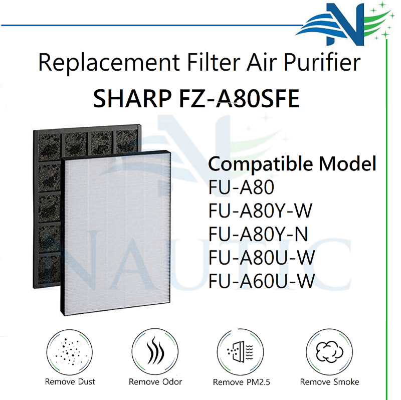NAUTIC HEPA Replacement Sharp Air Purifier HEPA Filter FZ-A80SFE FU A80 FU-A80Y W N + Carbon