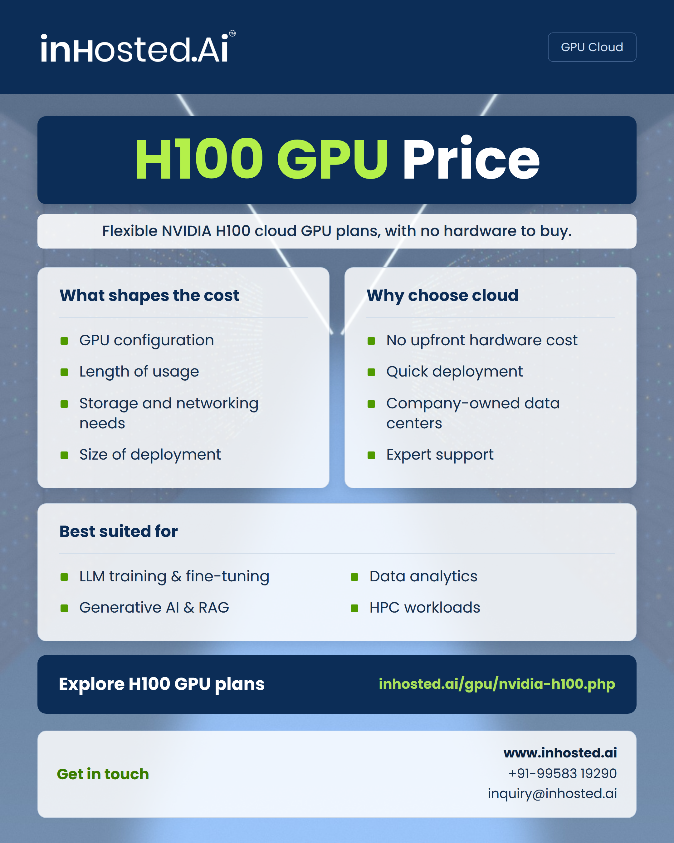H100 GPU price and cloud infrastructure for advanced AI workloads