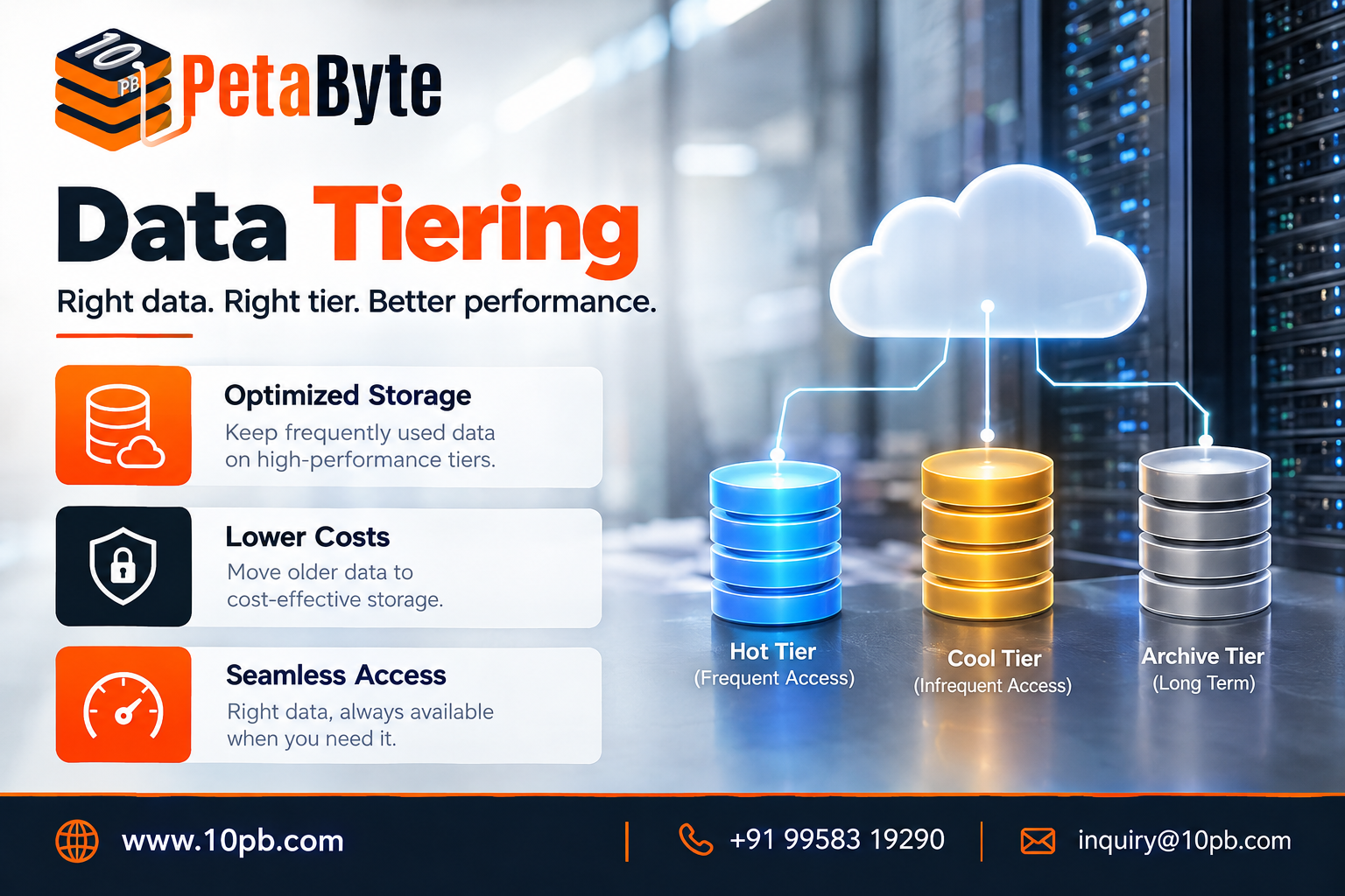Business data grouped into storage tiers according to access frequency, performance requirements, and retention needs.