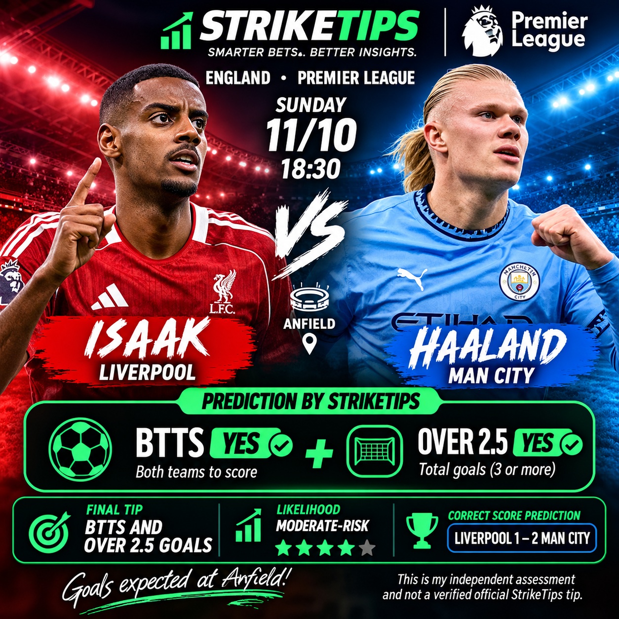 free betting tips,predictions,sure mega jackpot prediction this weekend,midweek jackpot prediction today,Accurate sportspesa mega jackpot predictions,Sportspesa mega jackpot today prediction