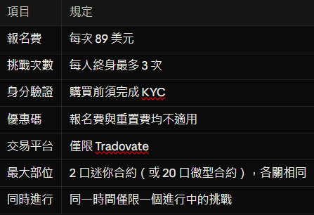 文章圖片