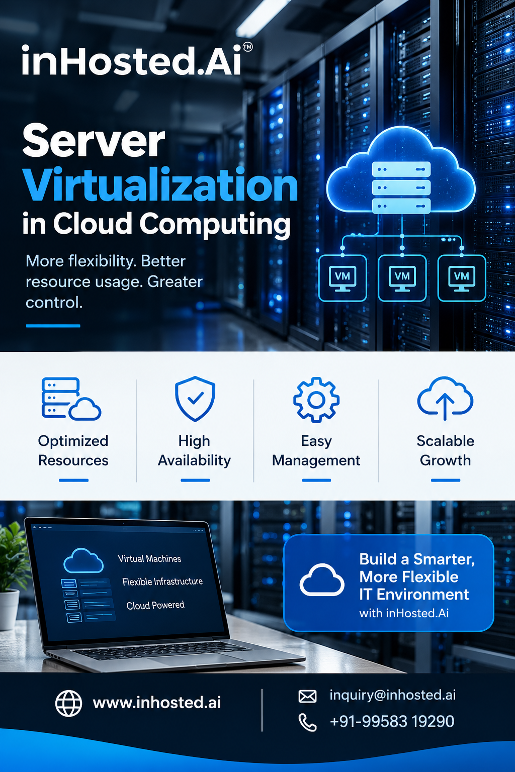 Server virtualization in cloud computing showing virtual machines sharing physical server resources.