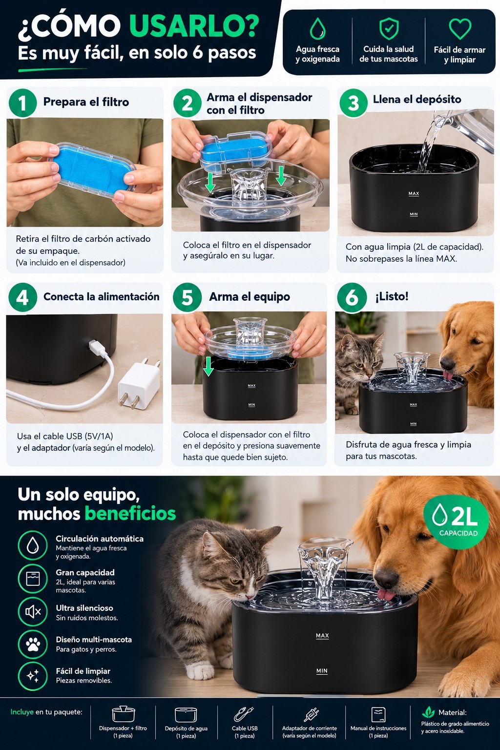 LEVURI dispenser benefits: automatic circulation, quiet operation, safe for multiple pets, easy to clean