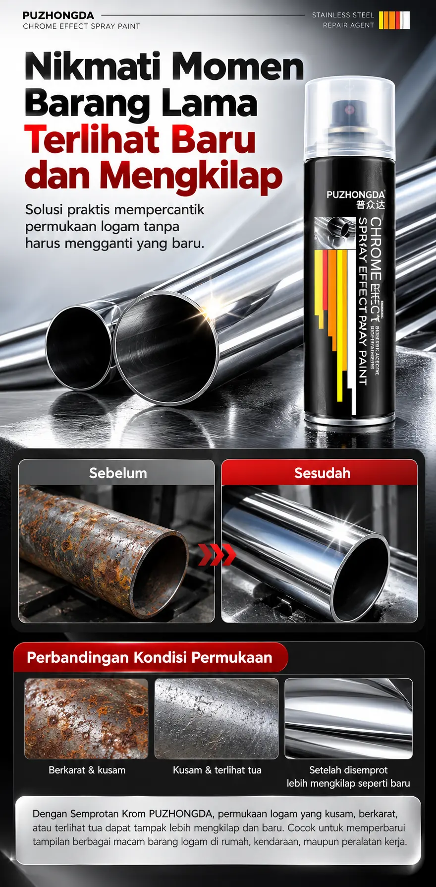 Infografis Detail Semprotan Krom 2