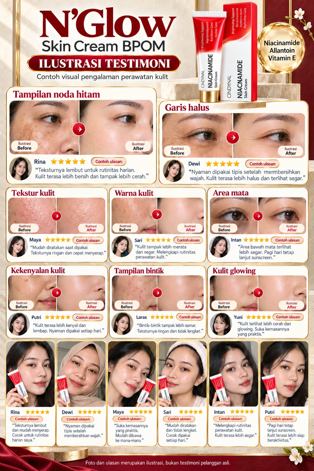 Informasi produk 9