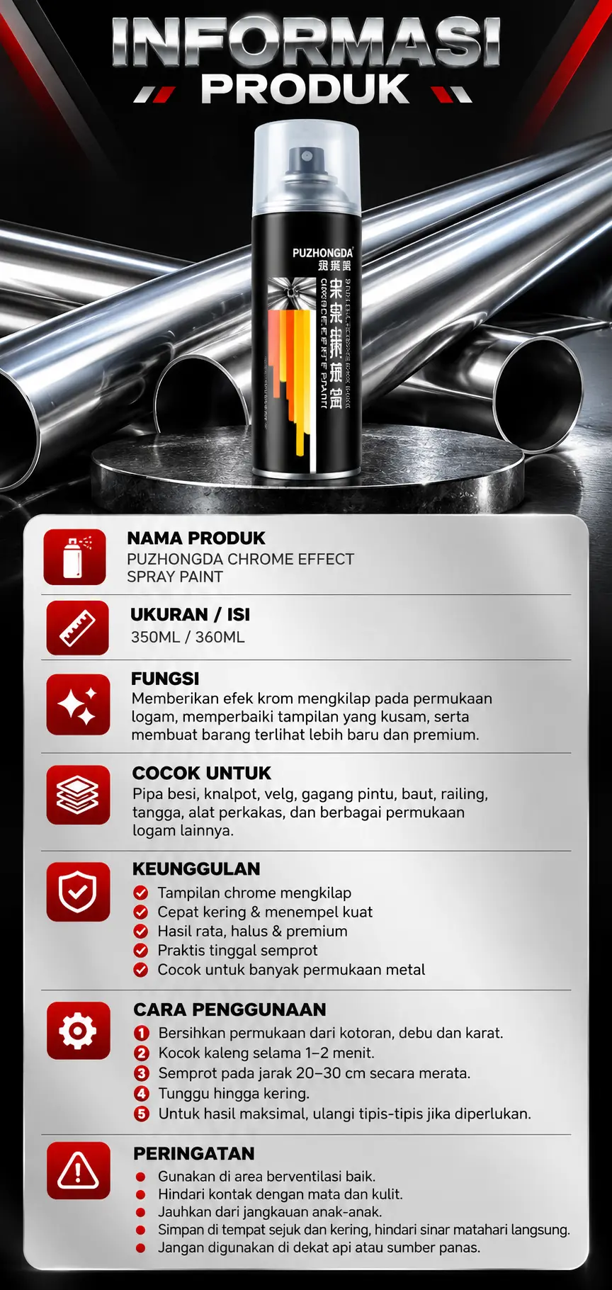 Infografis Detail Semprotan Krom 1