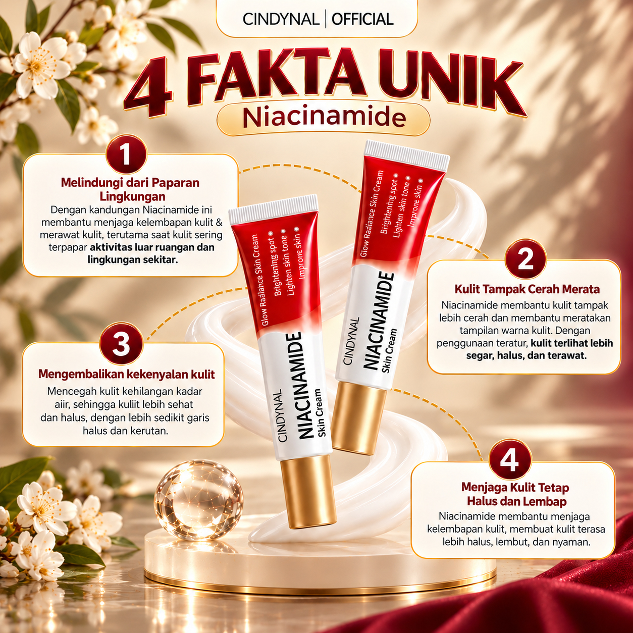 Informasi produk 6