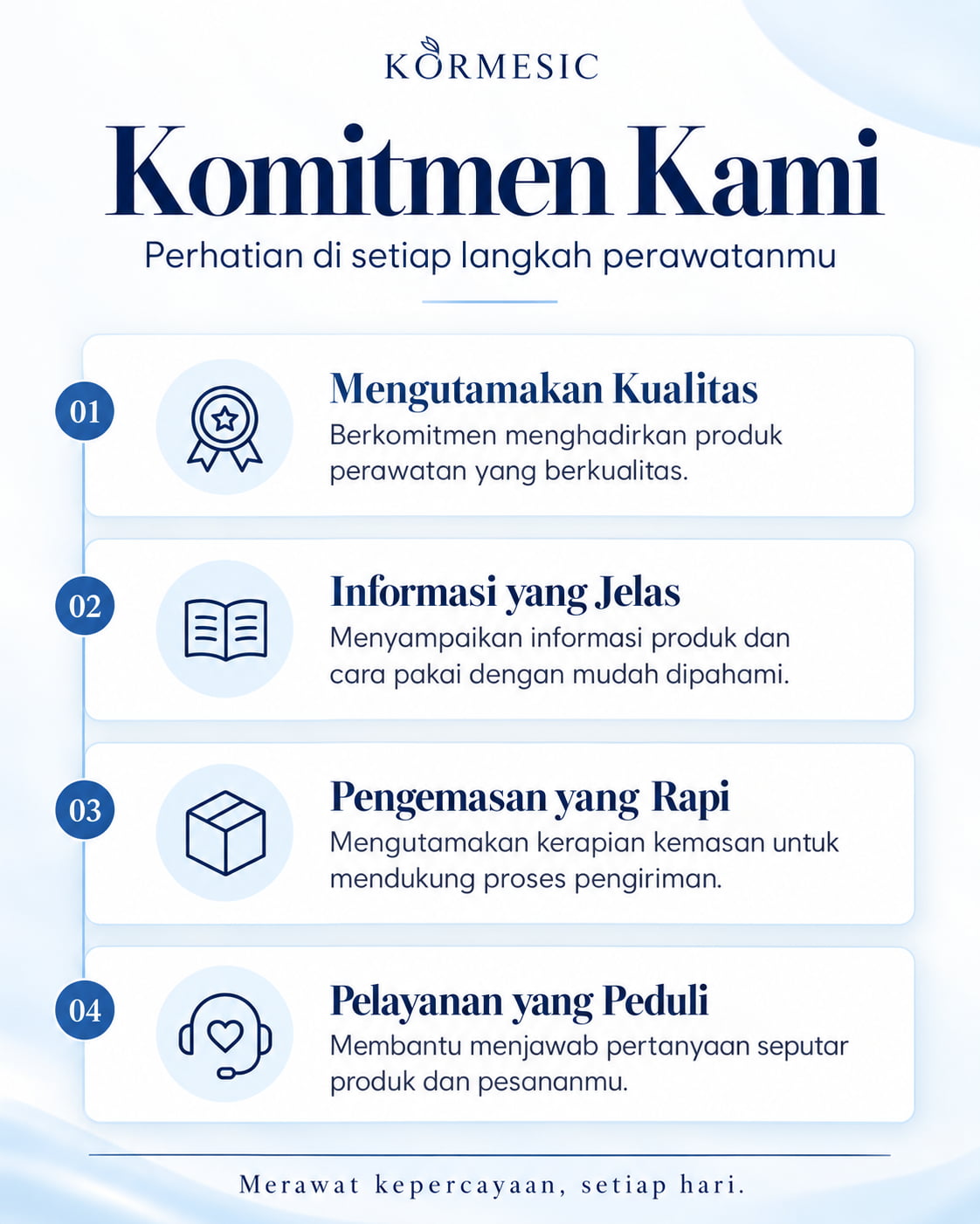 Informasi produk 14