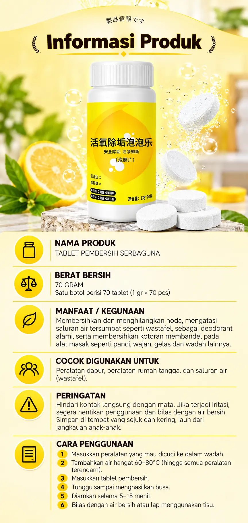 Info Cara Pemakaian