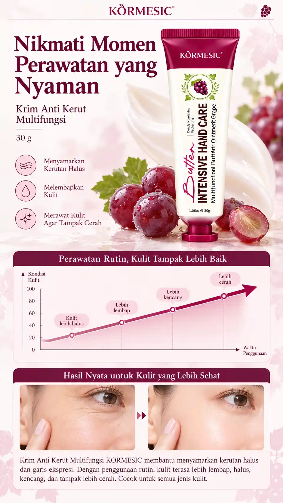 Informasi produk 7