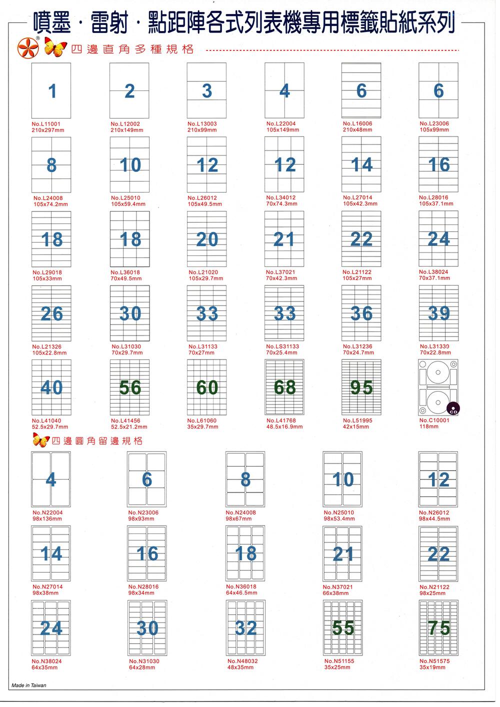 標籤規格下載表