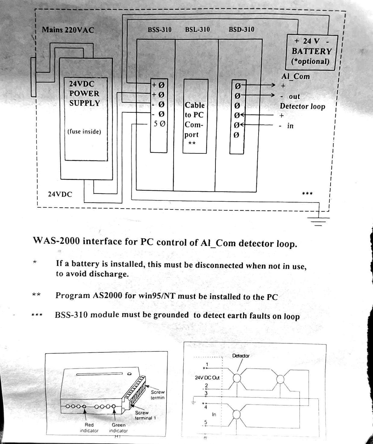 Rufo Was-2000 Autronica Fire And Security thumbnail